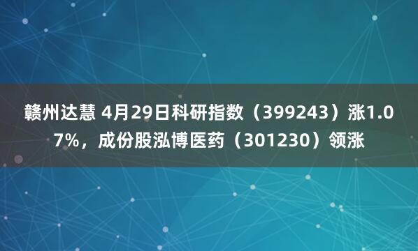 赣州达慧 4月29日科研指数（399243）涨1.07%，成份股泓博医药（301230）领涨
